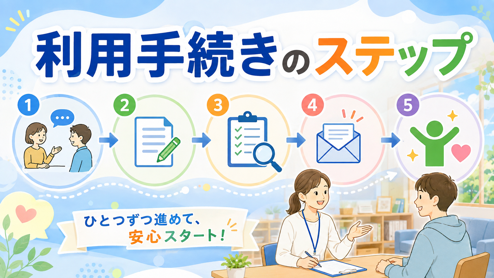 ブログ